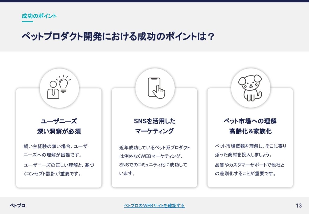 成功のポイント